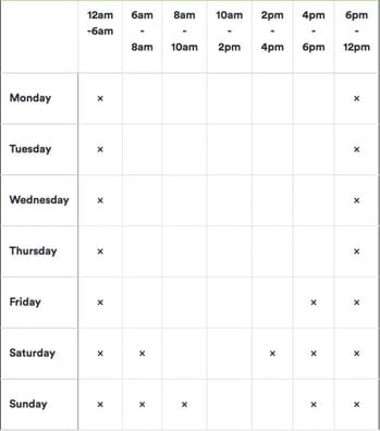 Drink Driving Statistics Australia in Numbers 2017